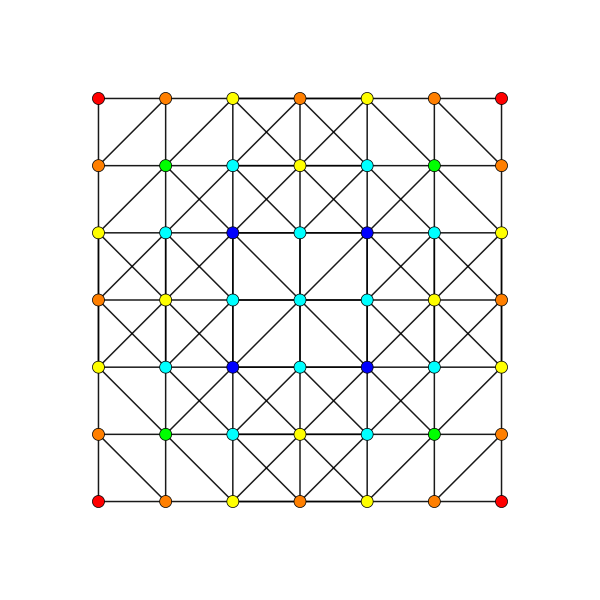 File:7-simplex t135 A3.svg