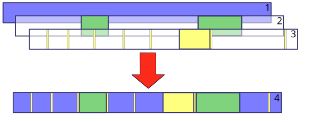 File:Australian television feeds.svg