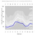 Thumbnail for version as of 19:14, 11 February 2008