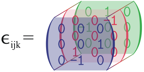 File:Epsilontensor.svg