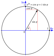 Euler's formula