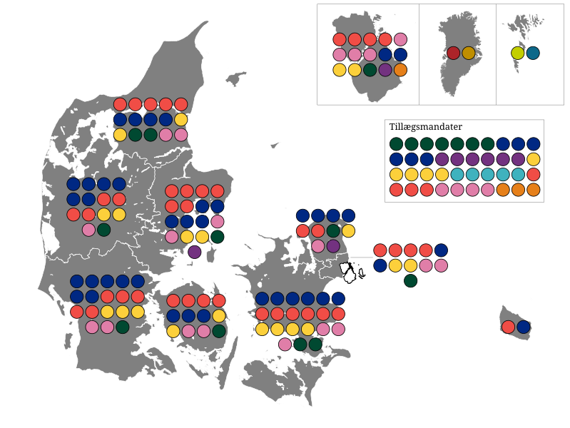 File:Folketing2007.svg