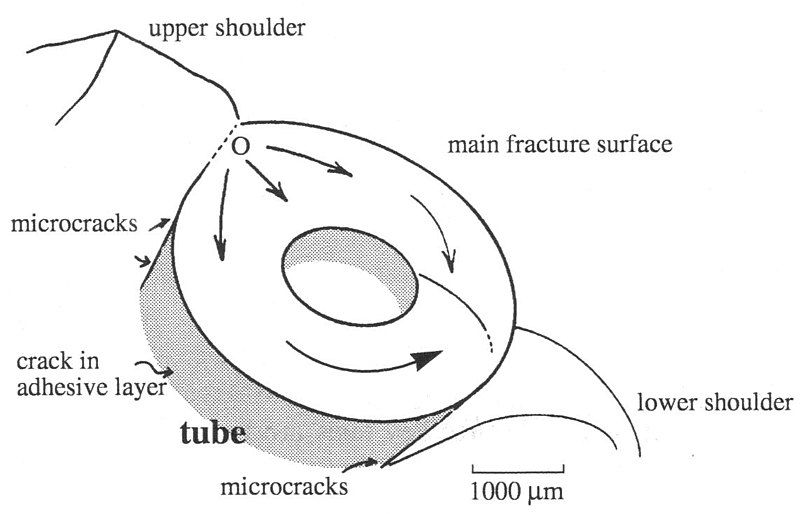 File:Fract map1.jpg