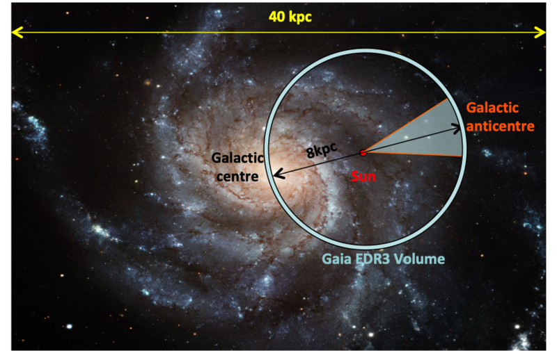 File:GalacticAnticentre.png