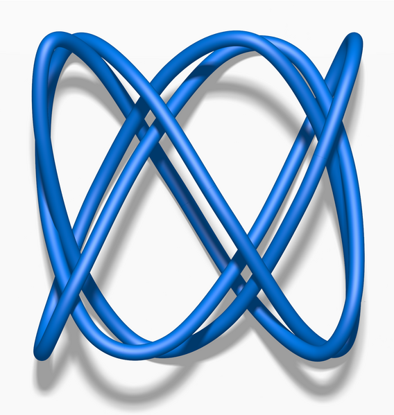 File:Lissajous Square Knot.png