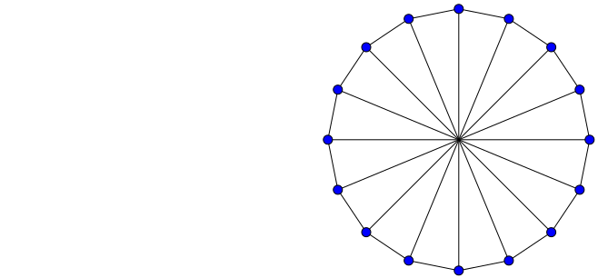 File:Moebius-ladder-16-animated.svg