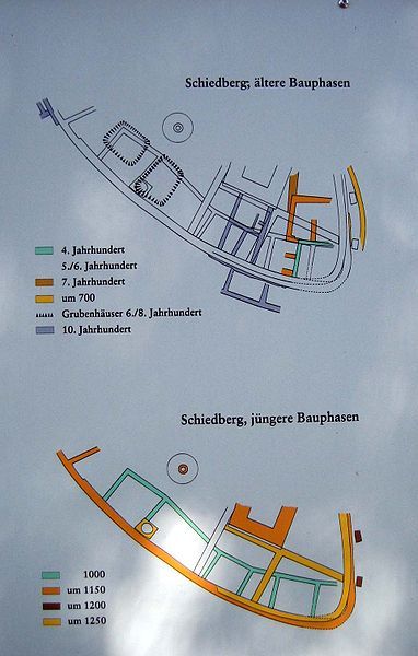 File:Schiedberg Plan.jpg