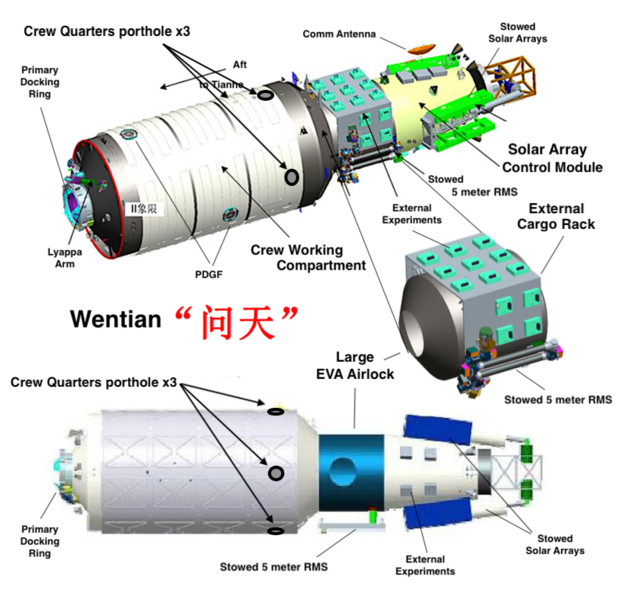 File:Wentian Module.png