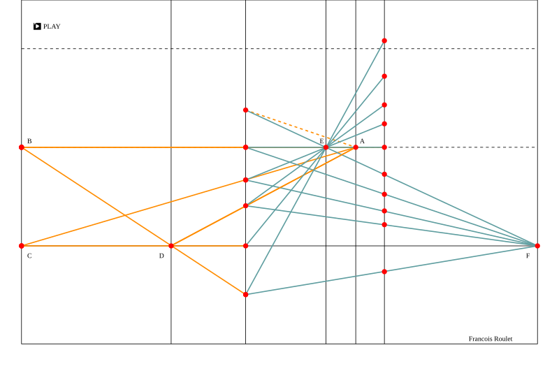 File:ZF 9HP Nomogram.svg