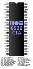 File:6526 CIA Pinout.svg