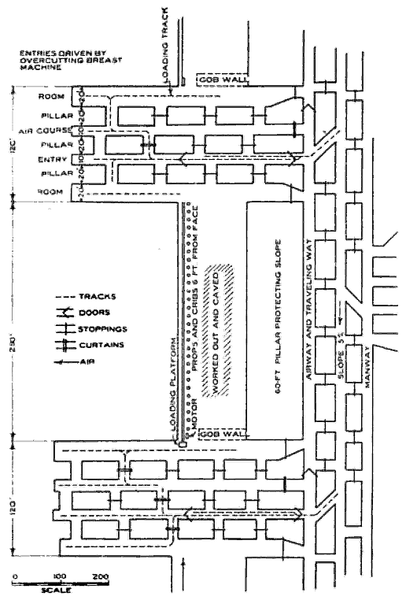 File:AdvancingLongwall.png