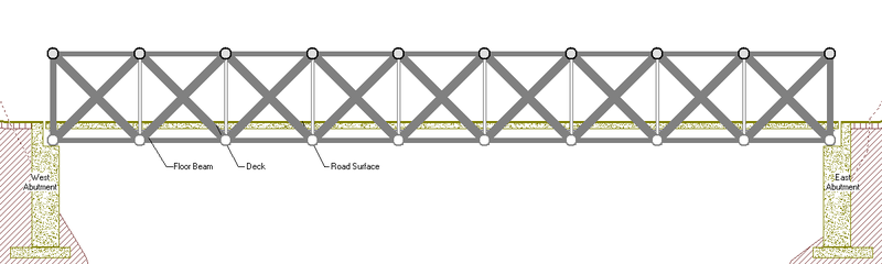 File:BrownTrussDiagram.png