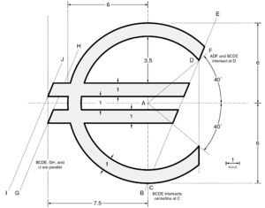 How to draw the euro symbol