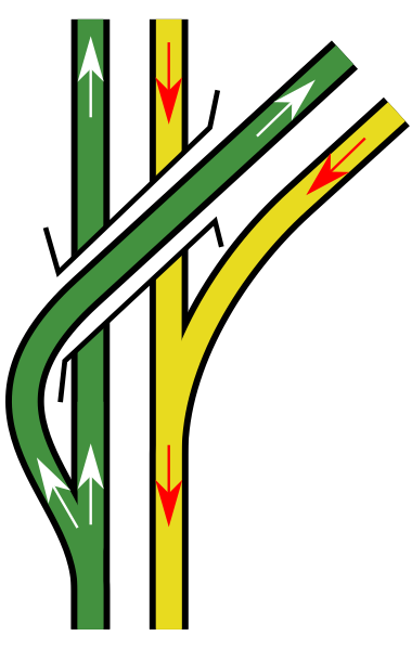 File:Flying-junction-both-tracks.svg