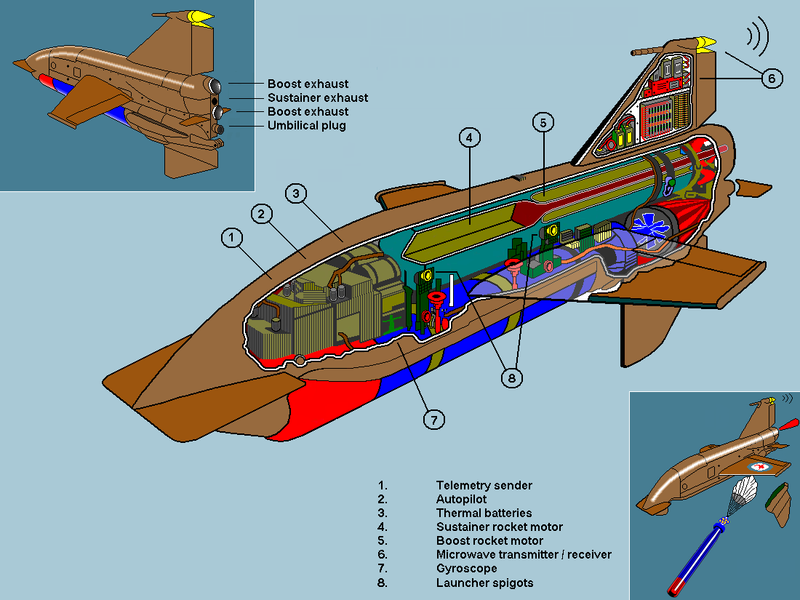 File:Ikara-cutway-mod.PNG