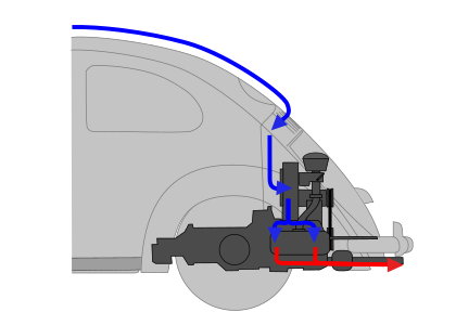 File:Käferkühlung.svg