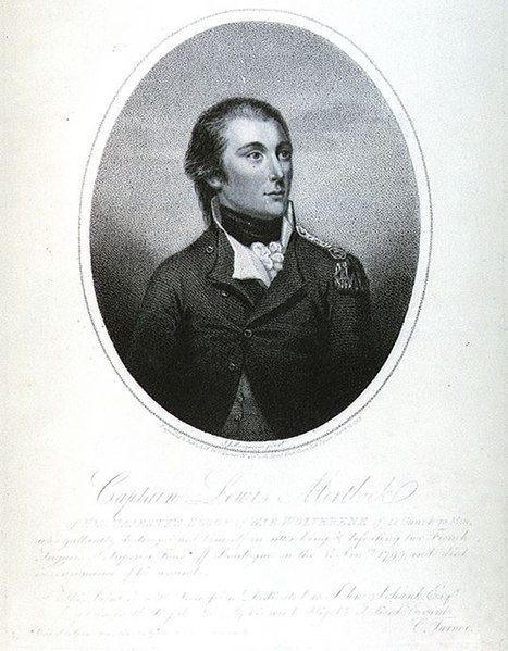 File:Lewis Mortlock.jpg