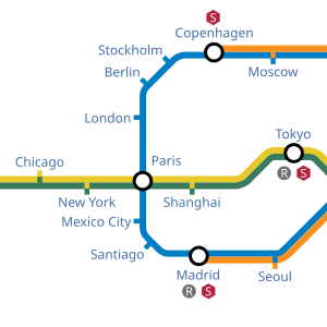 File:Metro map example.svg