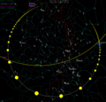 Trajectory seen from the Sun