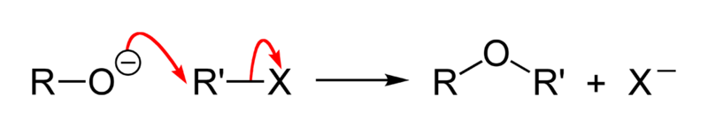 File:Williamson-ether-synthesis-2D.png