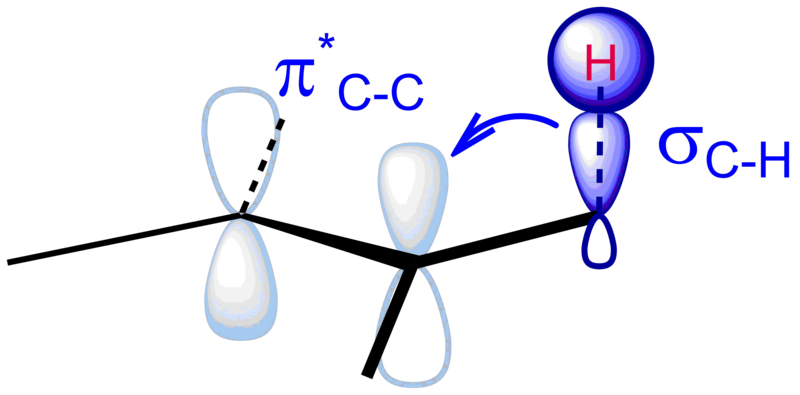 File:Alkene-hyperconjugation.png