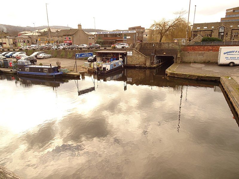 File:Aspley Basin, Huddersfield.jpg