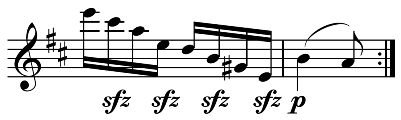 File:BeethovenStringQuartet syncopation.png