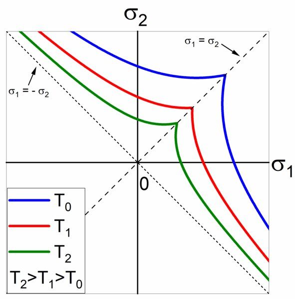 File:Crazing Criterion.tif