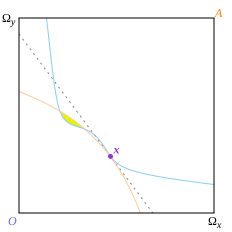 File:Edgeworthcounter.svg