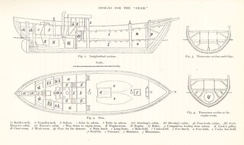 File:Fram Drawings.jpg