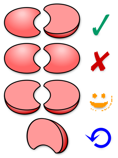 File:Jiaobei results.svg