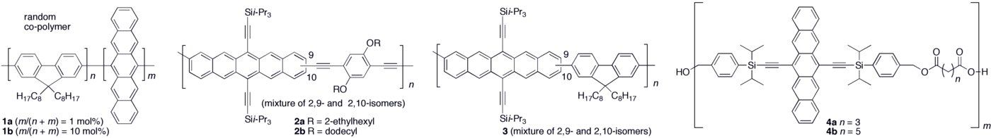 Pentacene.Polymers