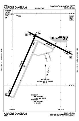 FAA airport diagram as of January 2021