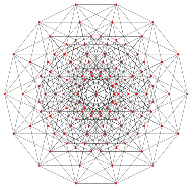 File:2-generalized-7-cube.svg