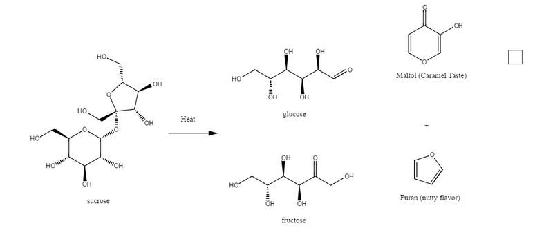 File:Caramelization (2).png