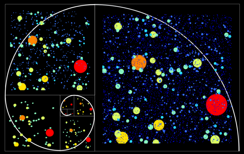 File:GoldenRationRectangles.png