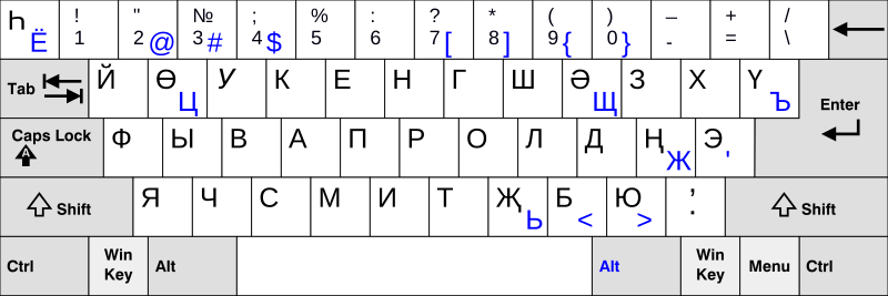 File:KB Tatar.svg