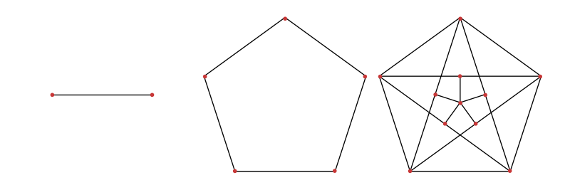 File:Mycielski graphs.svg