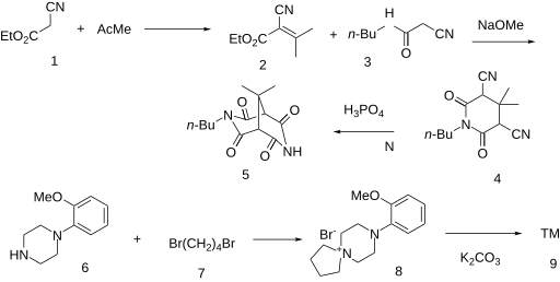 File:Umespirone synthesis.svg