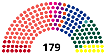 File:1990 Danish Folketing.svg