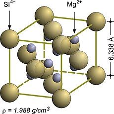 The antifluorite structure of magnesium silicide Mg2Si.[3]