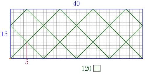 The arithmetic billiard for the numbers 15 and 40.