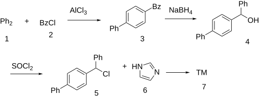 File:Bifonazole synthesis.svg