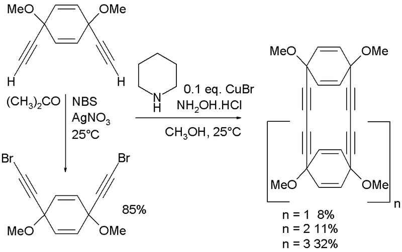 File:Cadiot-Chodkiewicz coupling application.png