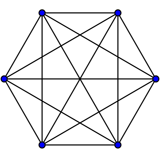 File:Complete graph K6.svg