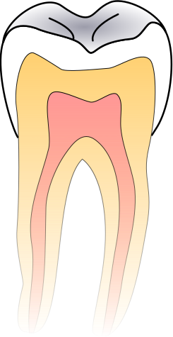 File:Dentistry logo.svg