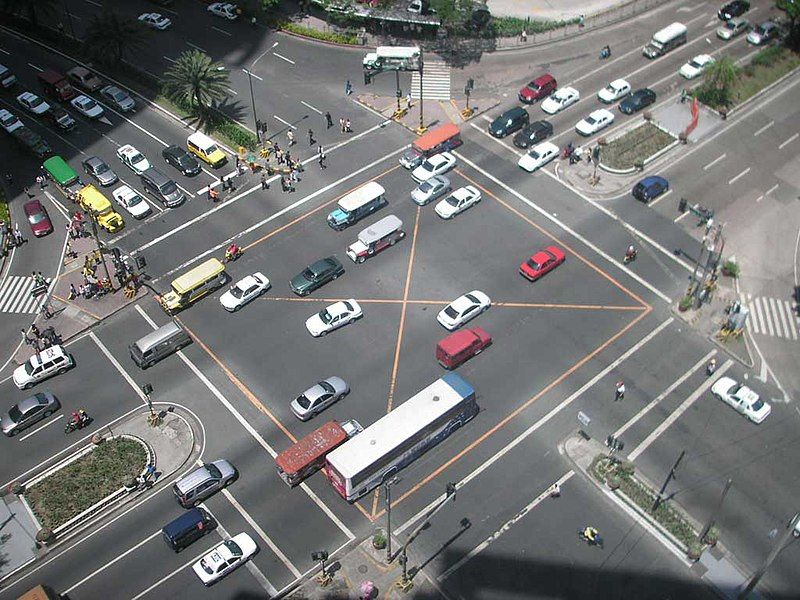 File:Makati intersection.jpg