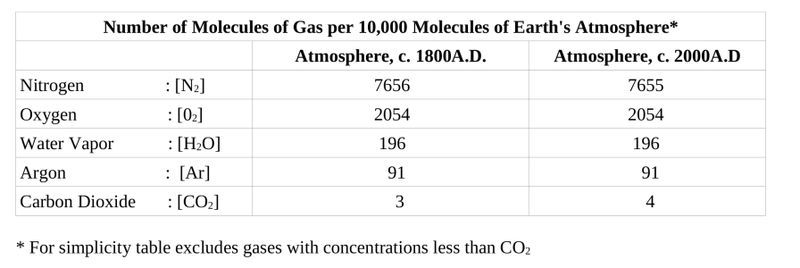 File:Molecules.jpg