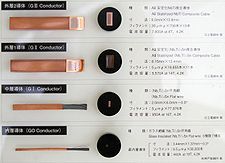 Cross sections of various (Nb,Ti)3Sn composite superconducting cables and wires. (440 to 7,800 A in 8 to 19 tesla fields).