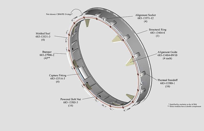 File:PCBM Assembly.jpg